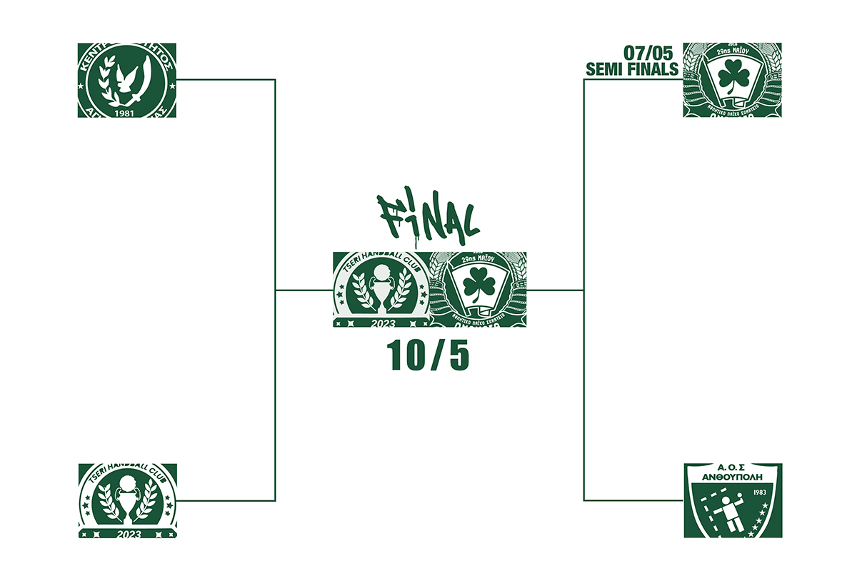 Ομόνοια 29Μ Handball Club Τσέρι Final 4 Cyprus Handball